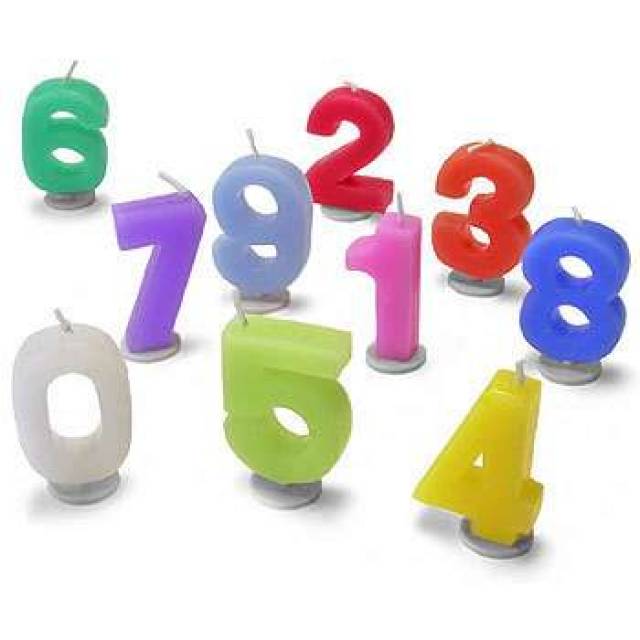 Candles - Big Numbers